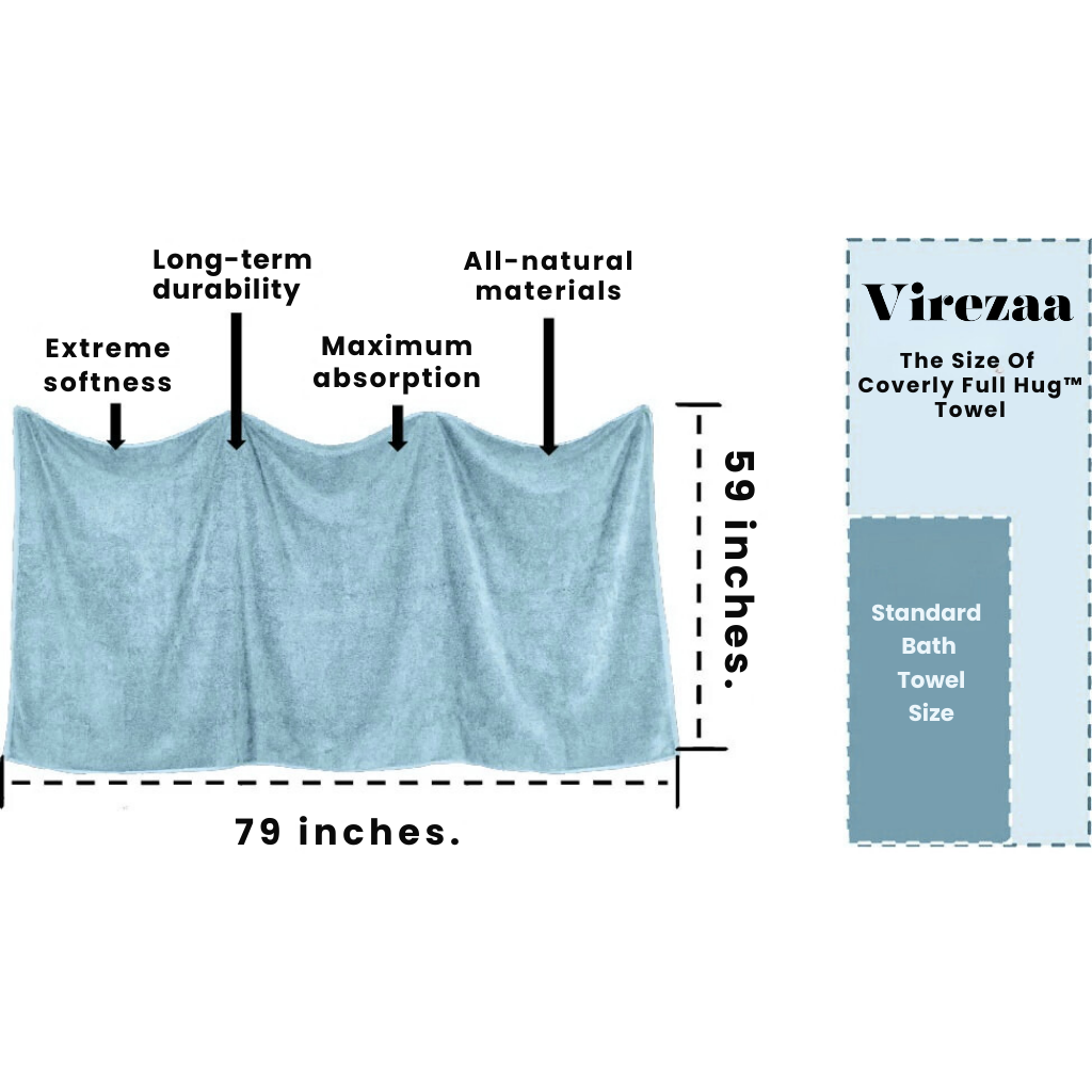 Coverly™ | The Oversized Body Towel