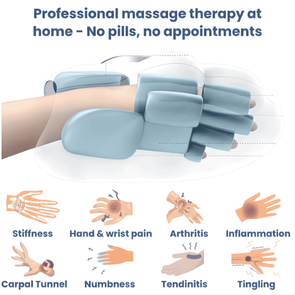 NuvaHand™ Elite 3-in-1 Hand Massager