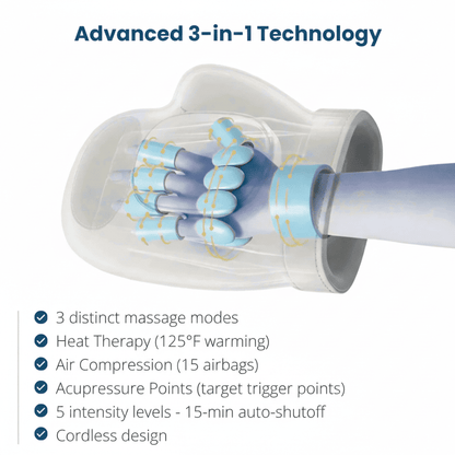 NuvaHand™ Elite 3-in-1 Hand Massager