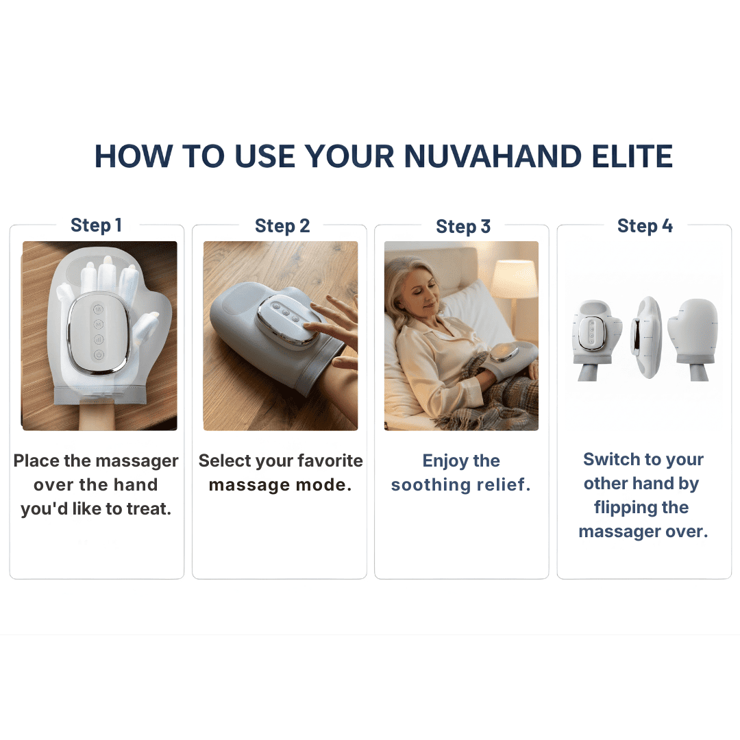 NuvaHand™ Elite 3-in-1 Hand Massager