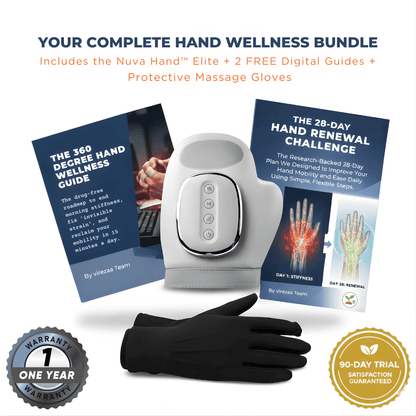 NuvaHand™ Elite 3-in-1 Hand Massager